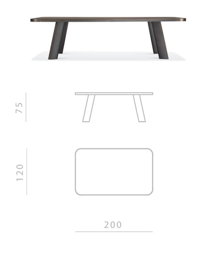 Native Tables