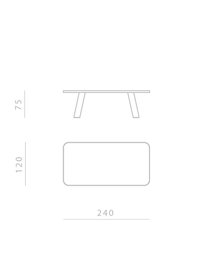 Native Tables