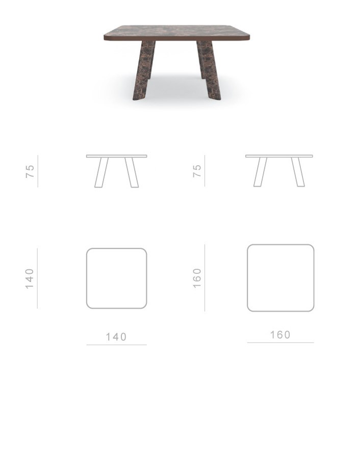 Native Tables